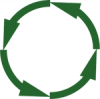 reuse